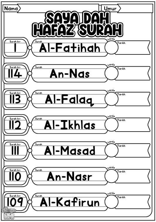 Saya Hafaz Surah