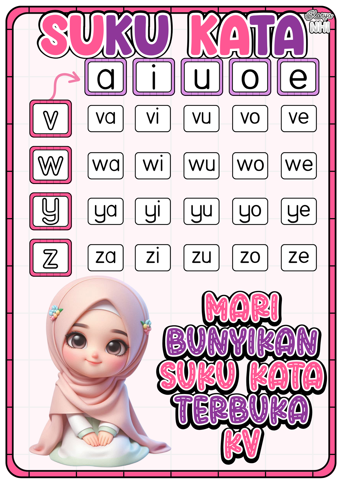 Latihan Tulis Suku Kata kv KaryaNHI