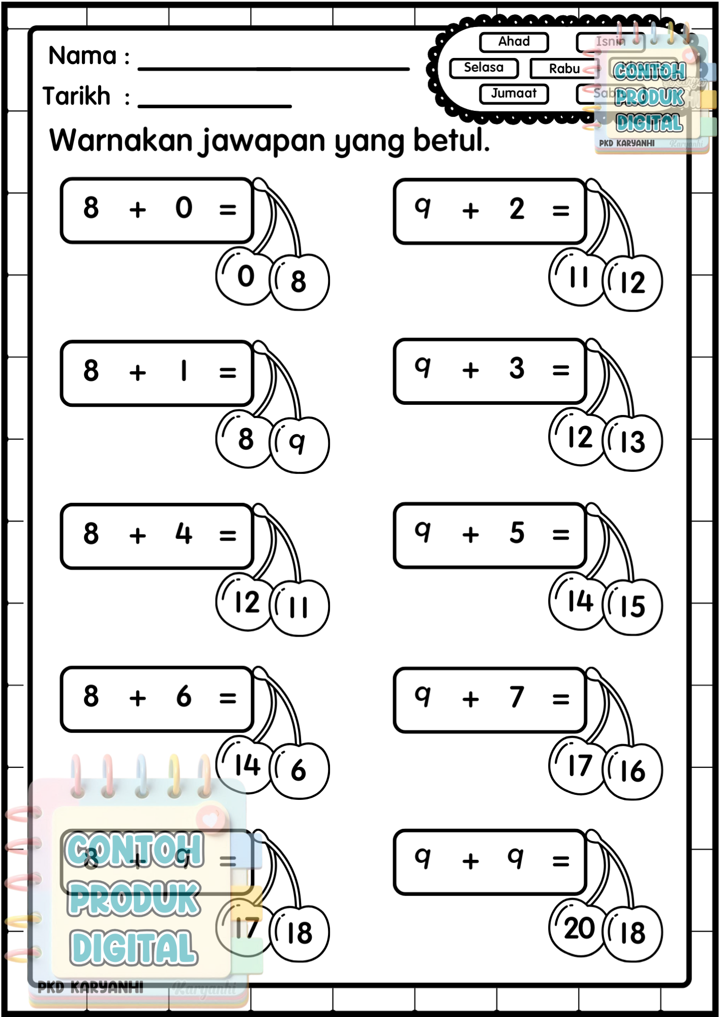 BBM Minggu 28 Pakaian Tradisional KaryaNHI