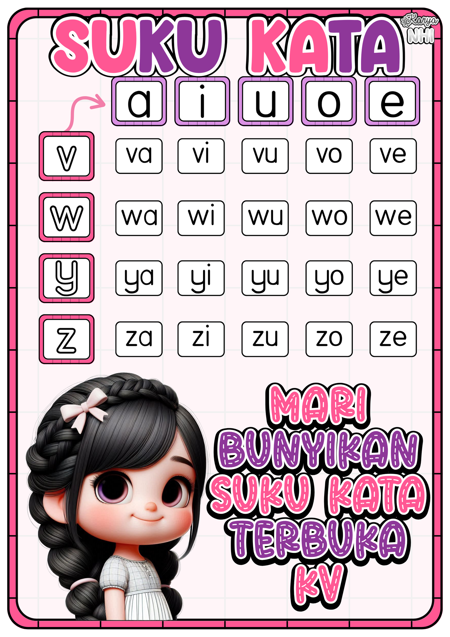 Suku Kata kv
