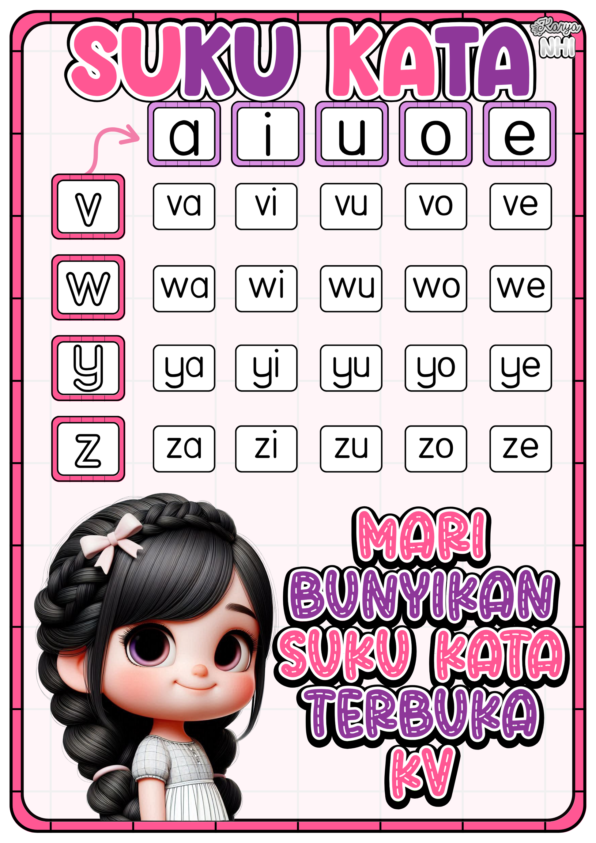 Latihan Tulis Suku Kata kv KaryaNHI
