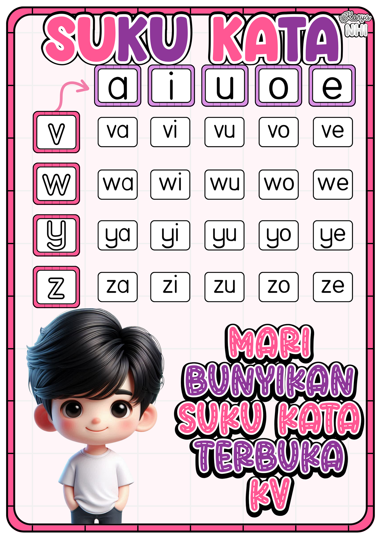 Latihan Tulis Suku Kata kv KaryaNHI