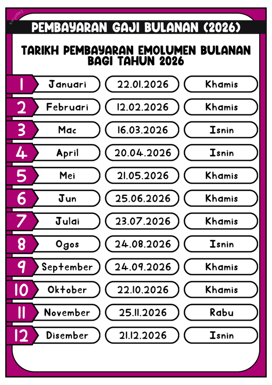 Tarikh Pembayaran Gaji 2026
