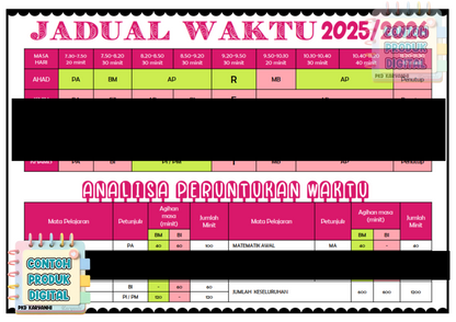 RPT Tadika Prasekolah 2025 (Kum. A)