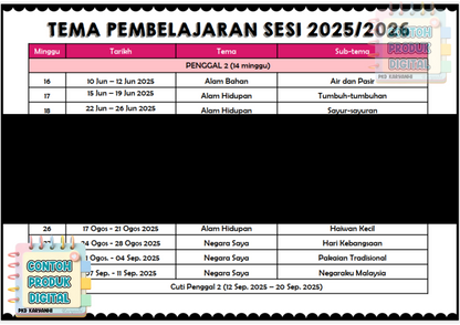 RPT Tadika Prasekolah 2025 (Kum. A)