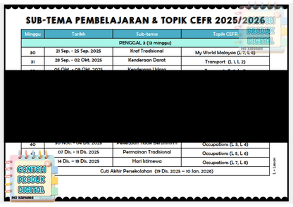 RPT Tadika Prasekolah 2025 (Kum. A)