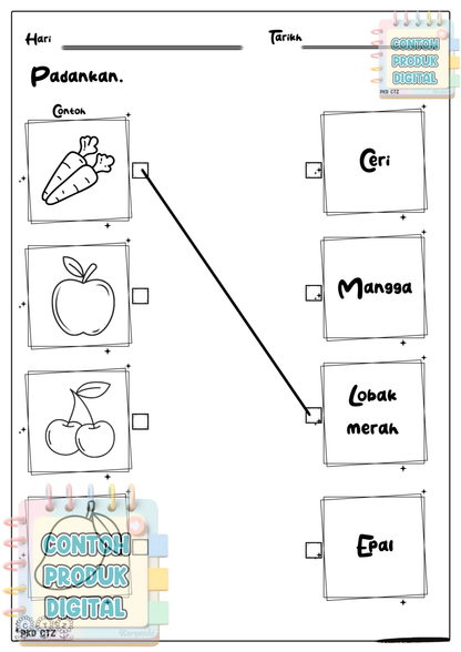 Buah-buahan dan Sayur-sayuran CTZ