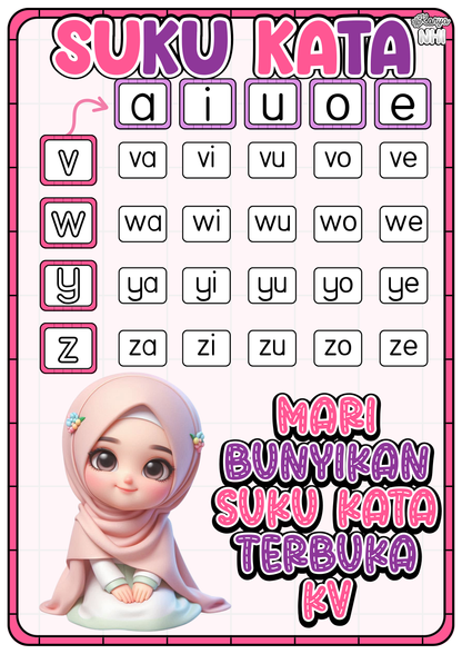 Suku Kata kv