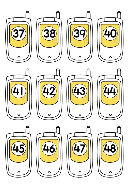 Telefon Nombor 1 hingga 100 KaryaNHI