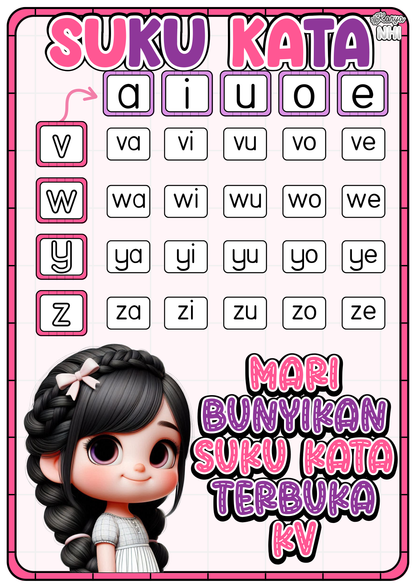 Suku Kata kv