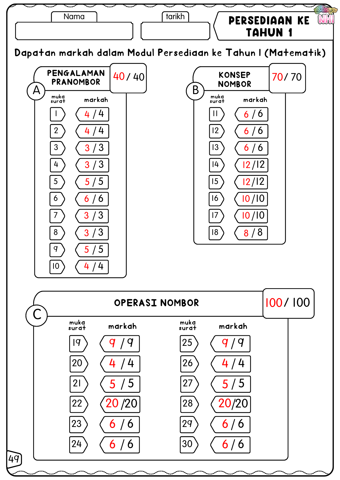 Persediaan ke Tahun 1 (Matematik)