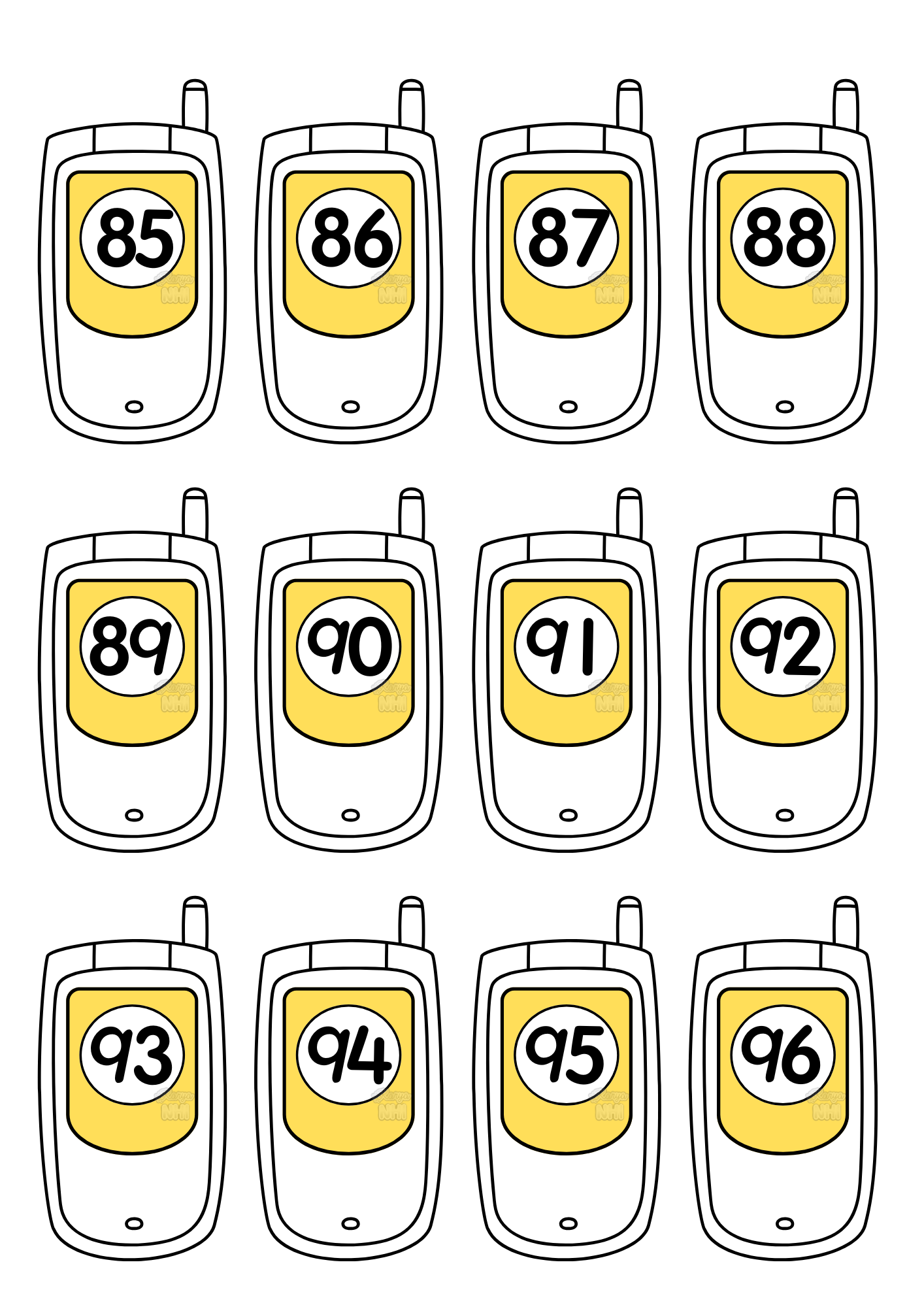 Telefon Nombor 1 hingga 100 KaryaNHI