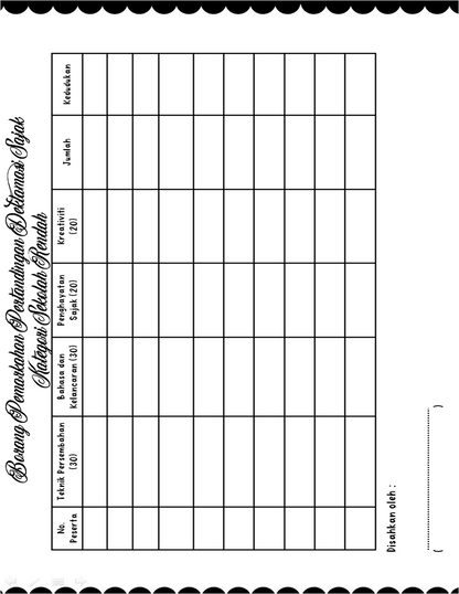 Borang Pemarkahan Pertandingan Deklamasi Sajak (PERCUMA) KaryaNHI