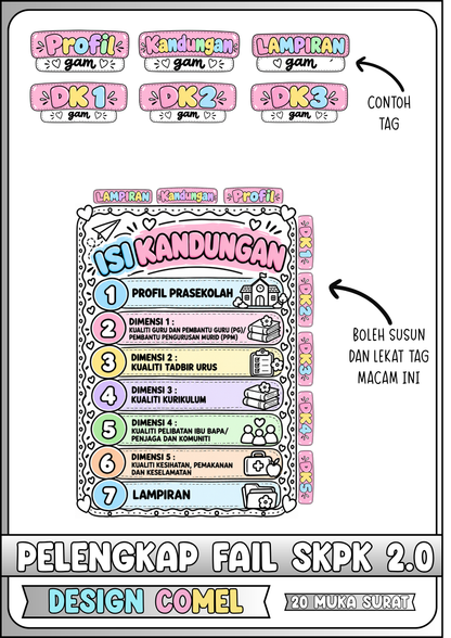 Pelengkap Fail SKPK 2.0 Design Comel