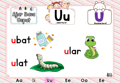 Ajar Baca Cepat (Vokal)