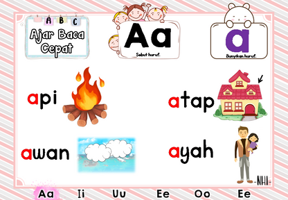 Ajar Baca Cepat (Vokal)