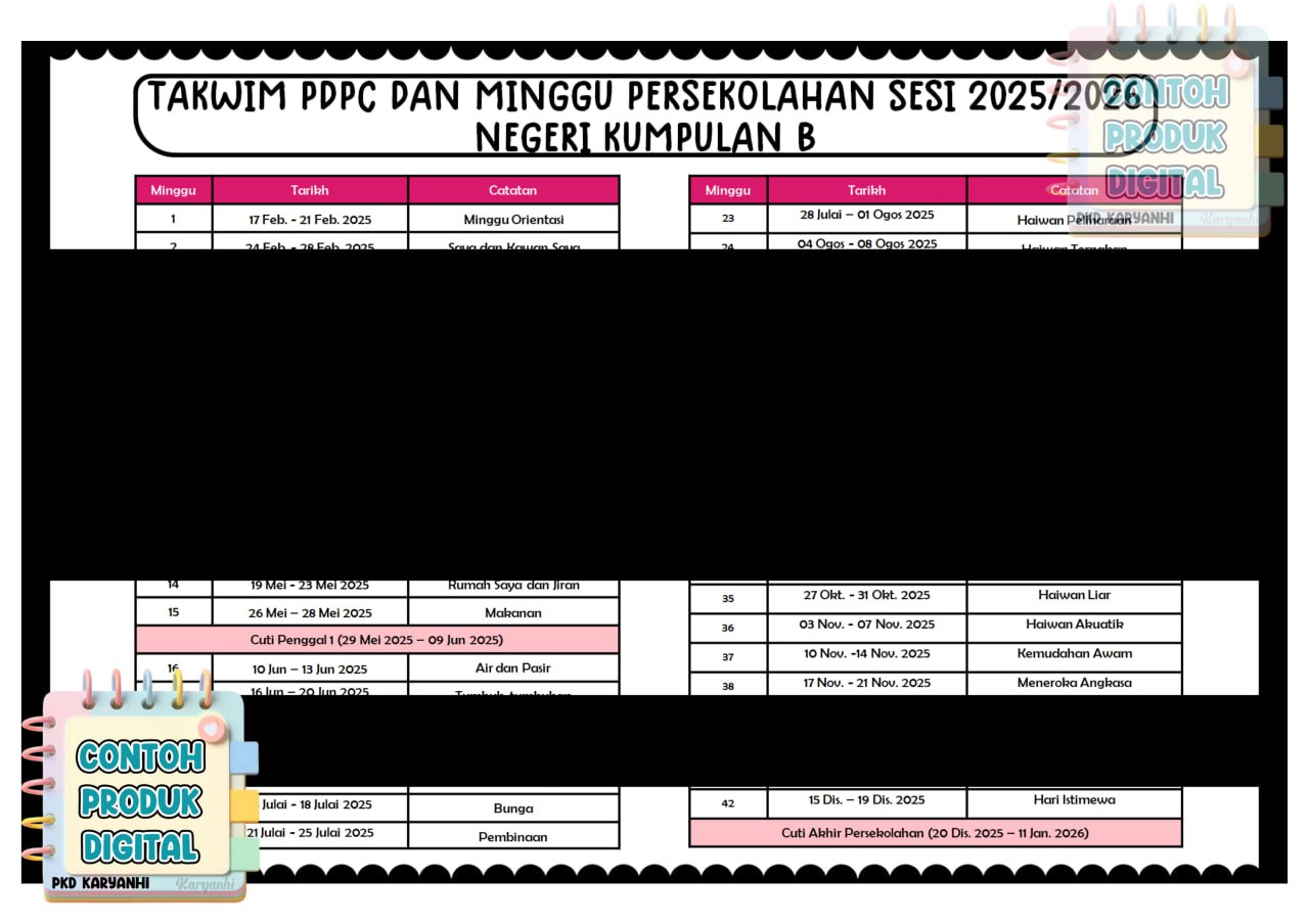 RPT Tadika Prasekolah 2025 (Kum. B)