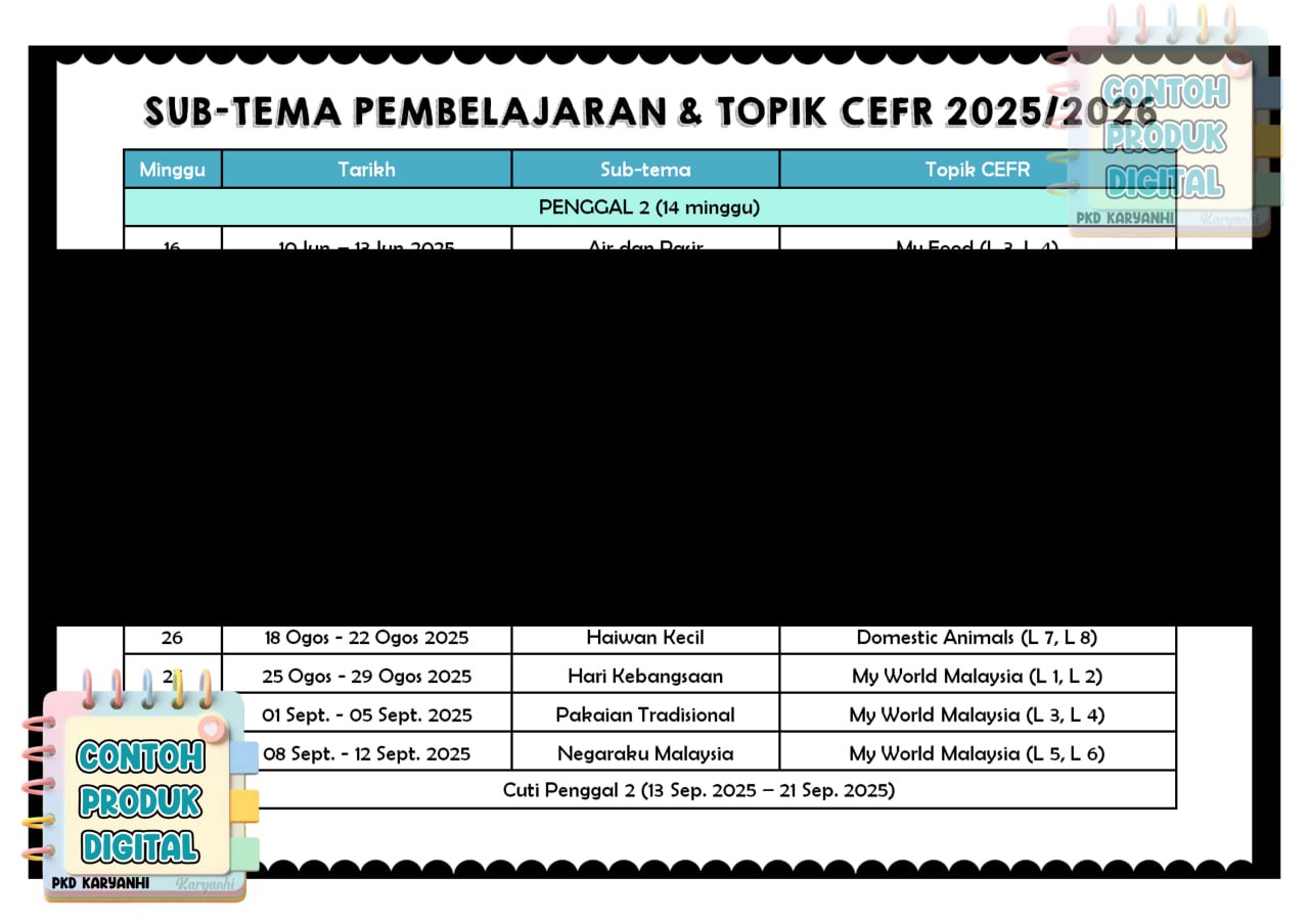 RPT Tadika Prasekolah 2025 (Kum. B)