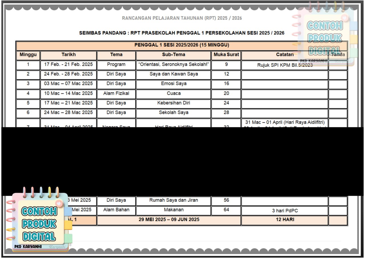 RPT Tadika Prasekolah 2025 (Kum. B)