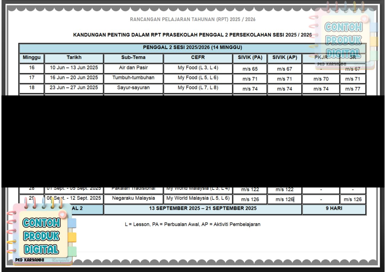 RPT Tadika Prasekolah 2025 (Kum. B)